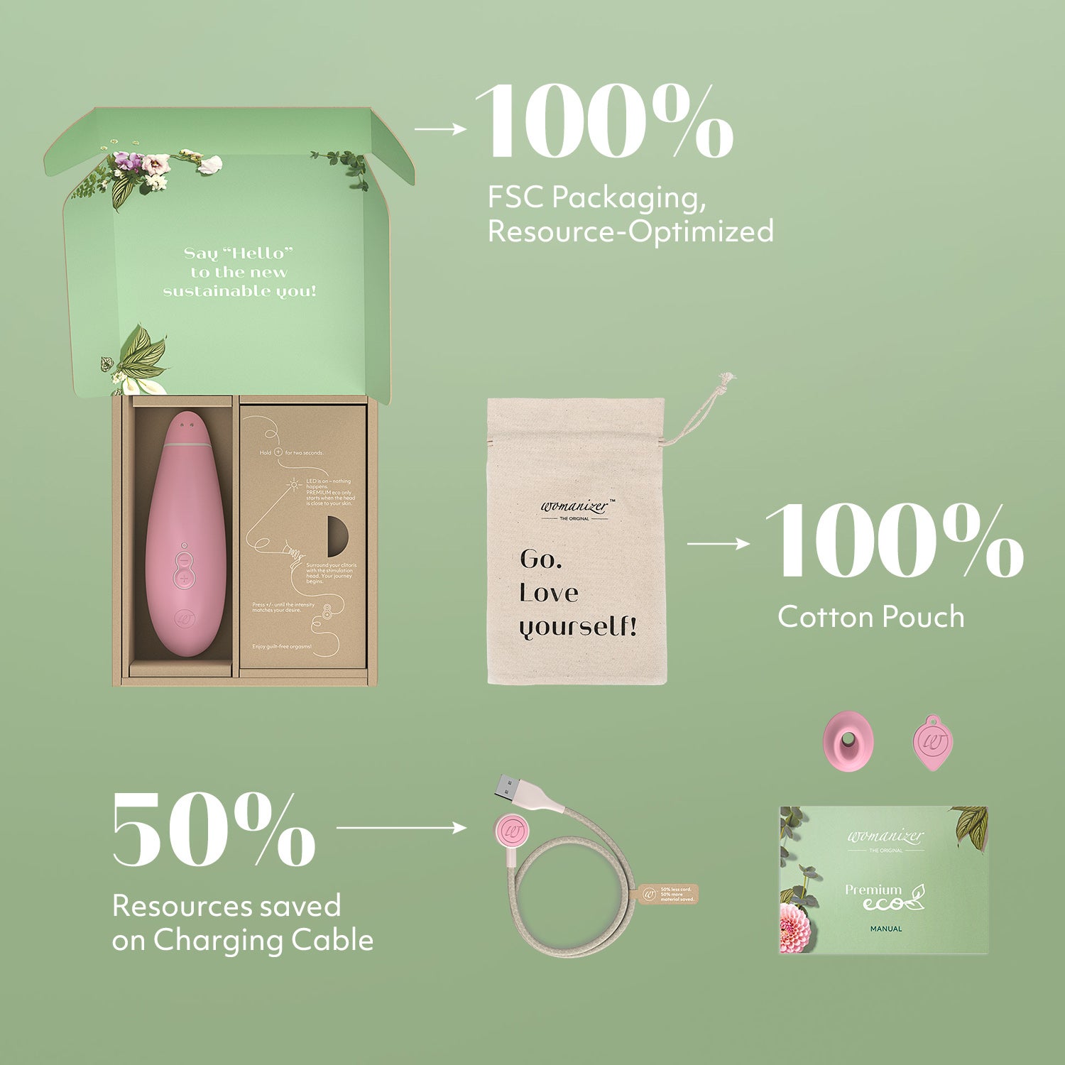 Womanizer PREMIUM eco clit vibrator | Sustainable materials